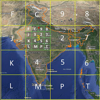 DIGIPIN Grid Labeling Pattern showing directional flow